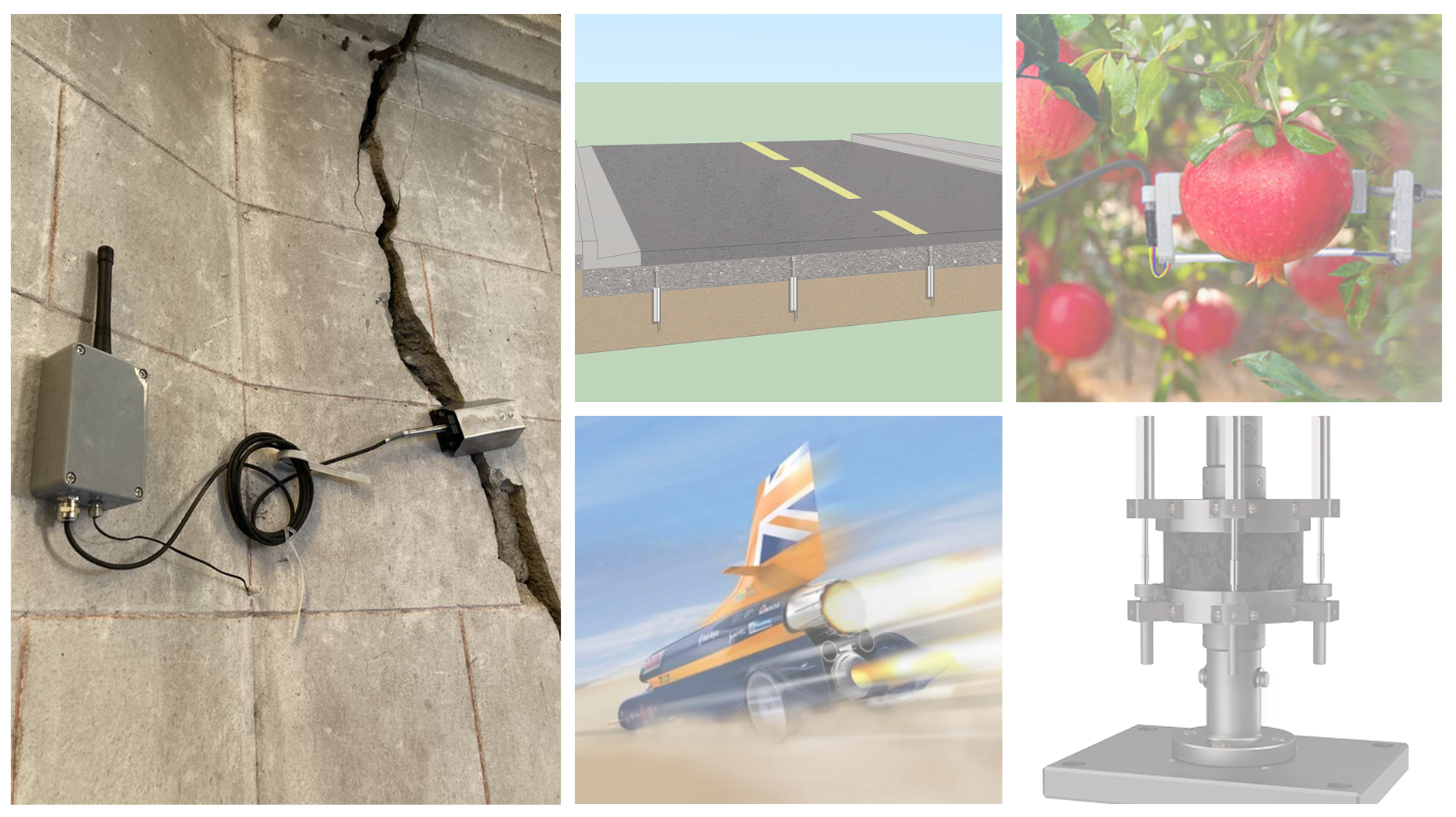 Product Applications & Solutions for Test & Measurement